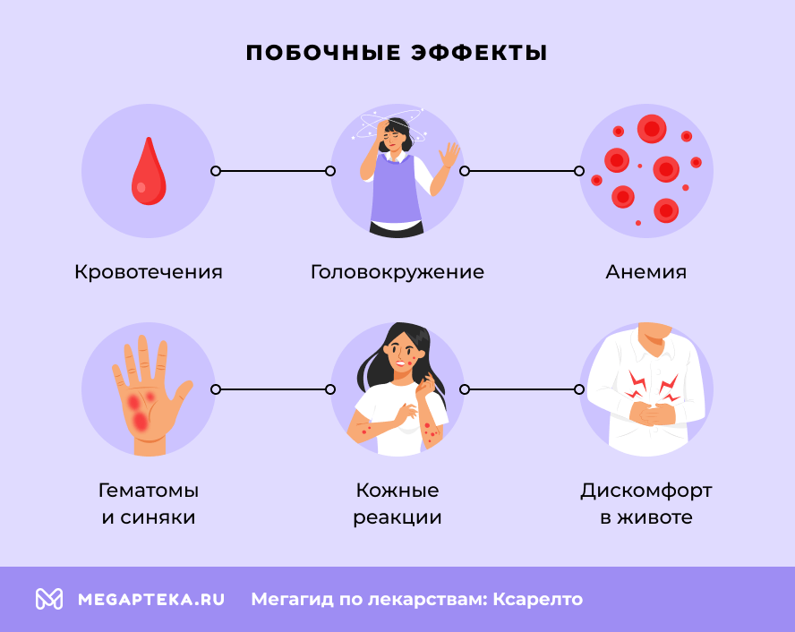 Побочные эффекты