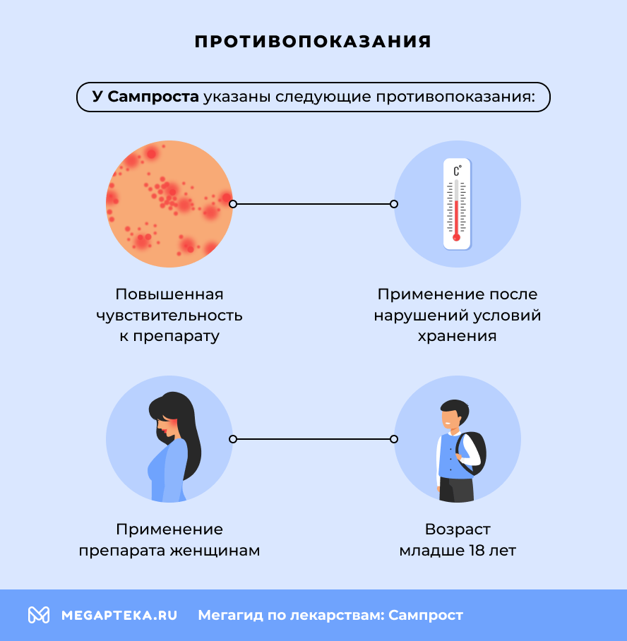 Противопоказания