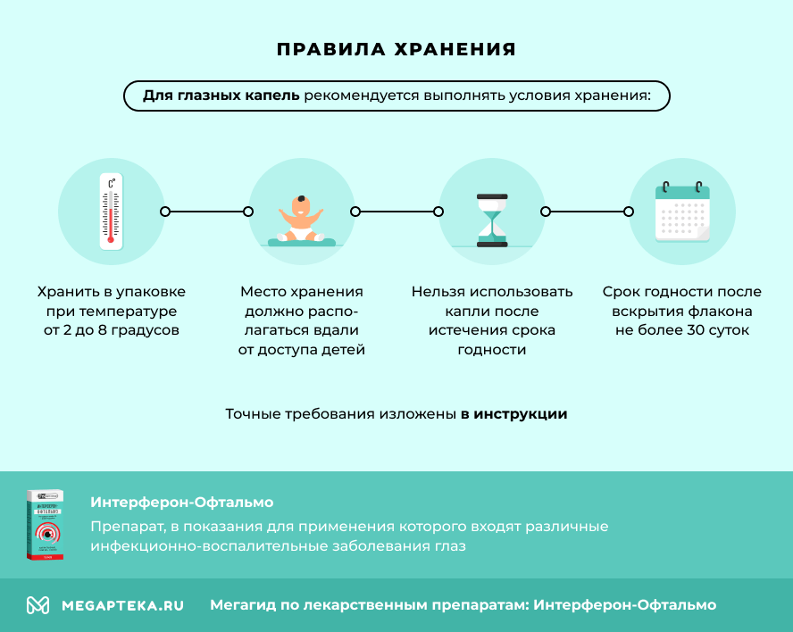 Правила хранения