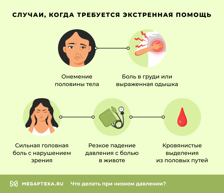 Случаи, когда требуется экстренная помощь