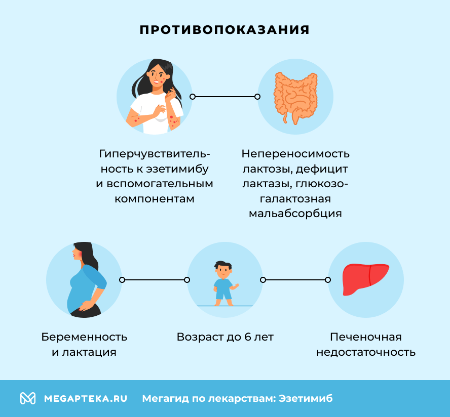Противопоказания