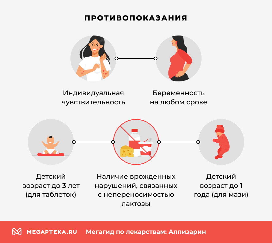 Противопоказания