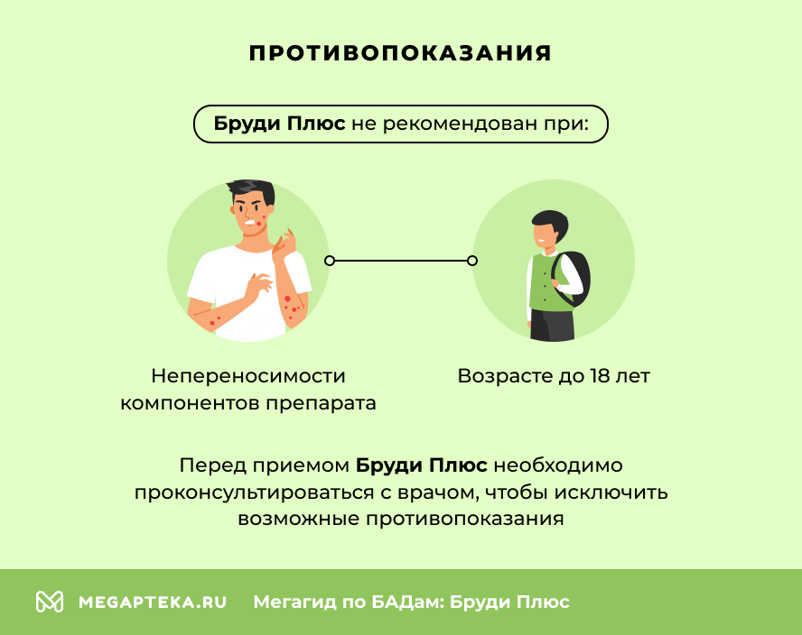 Противопоказания