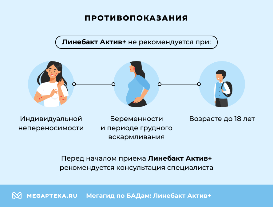Противопоказания