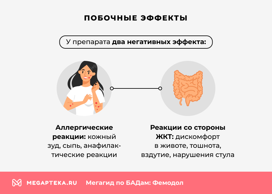 Побочные эффекты