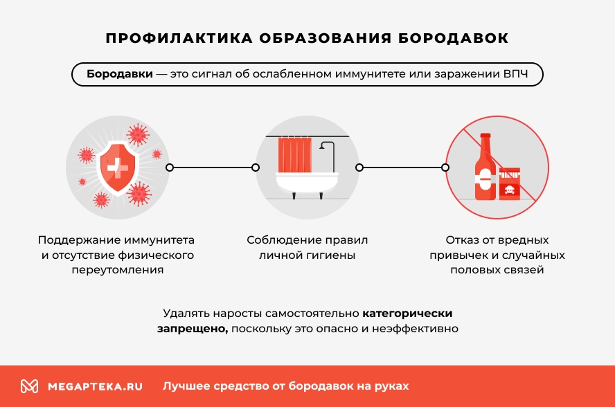 Профилактика образования бородавок
