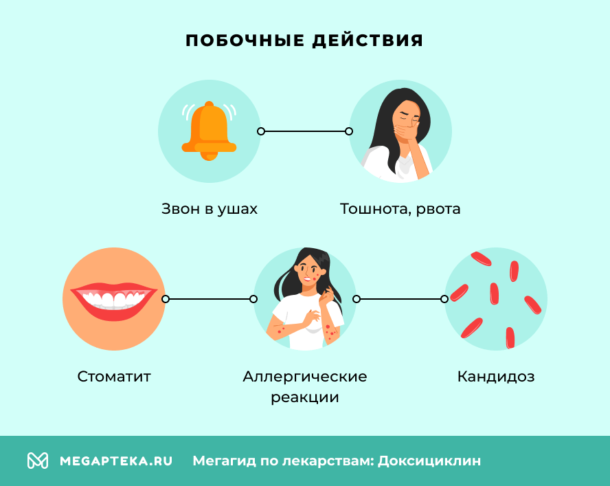 Побочные действия