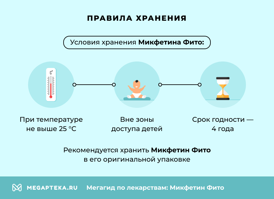 Правила хранения
