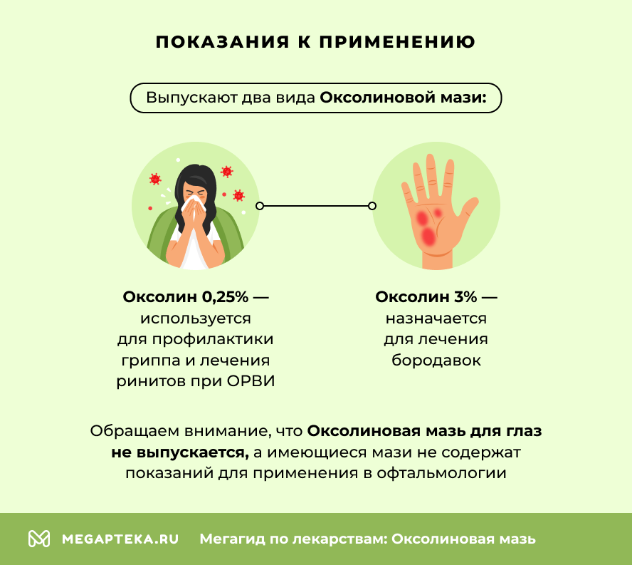 Показания к применению
