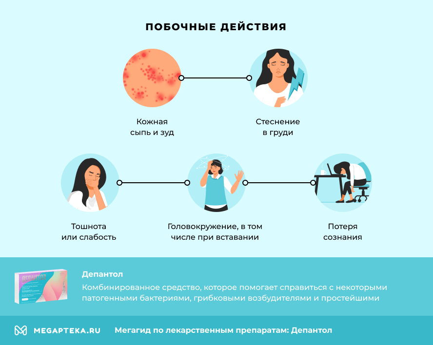 Побочные действия