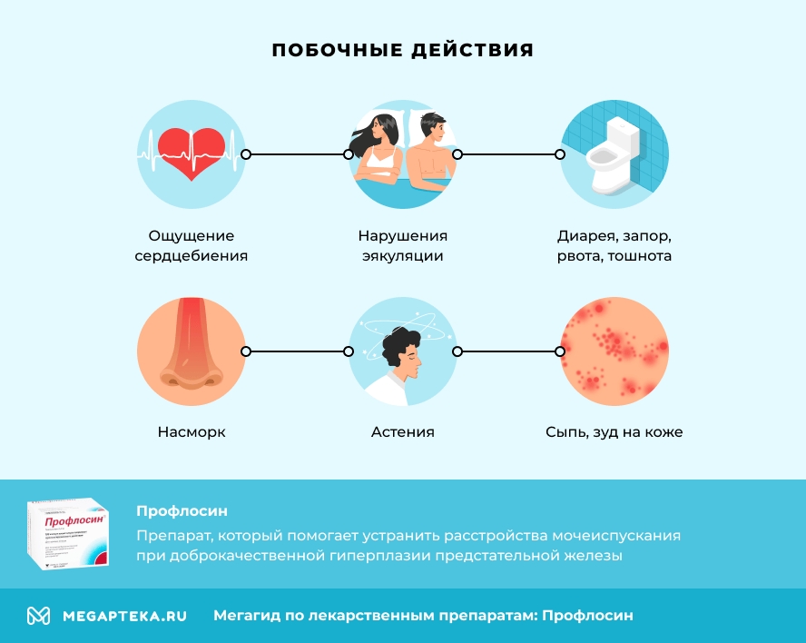 Побочные действия