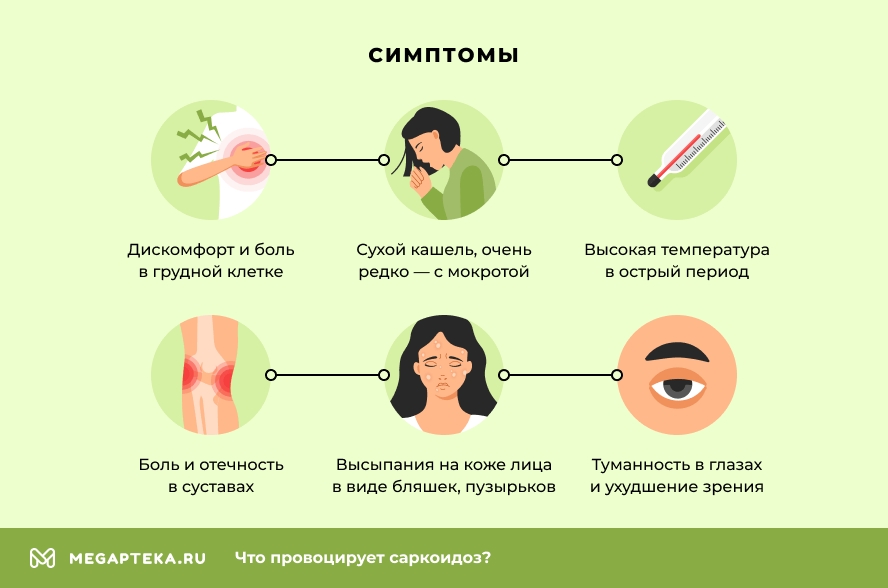 Случай рубцового саркоидоза