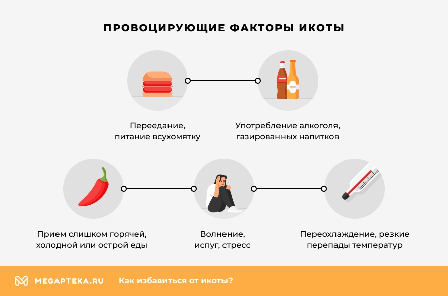 Провоцирующие факторы икоты