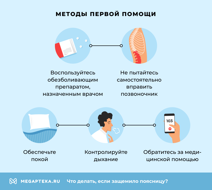 Методы первой помощи