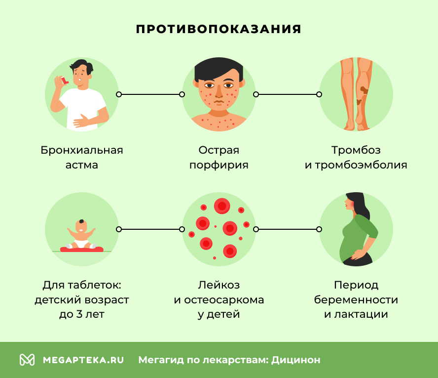 Противопоказания
