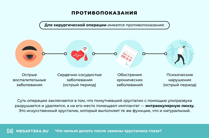 Противопоказания