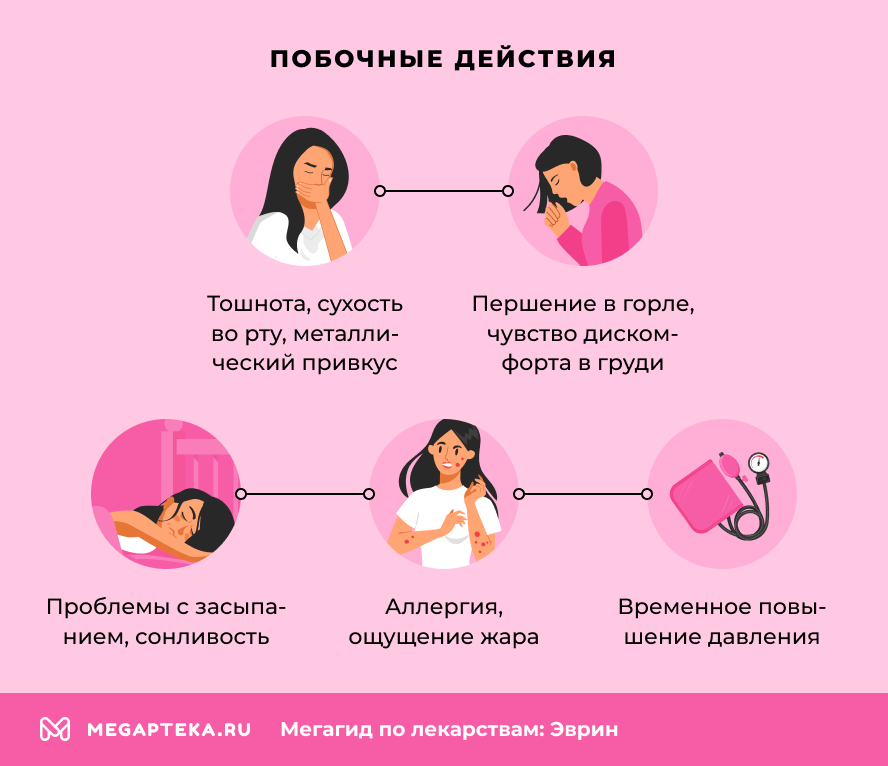 Побочные действия