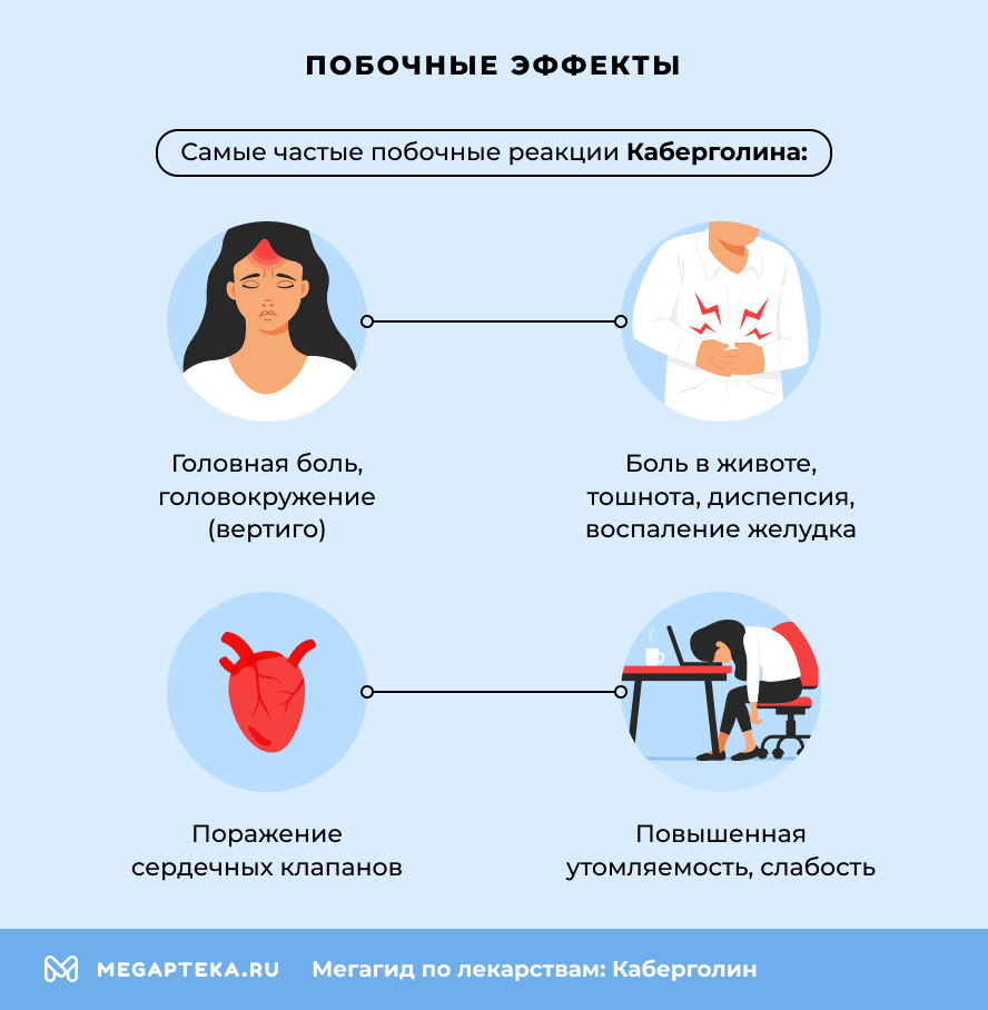 Побочные эффекты