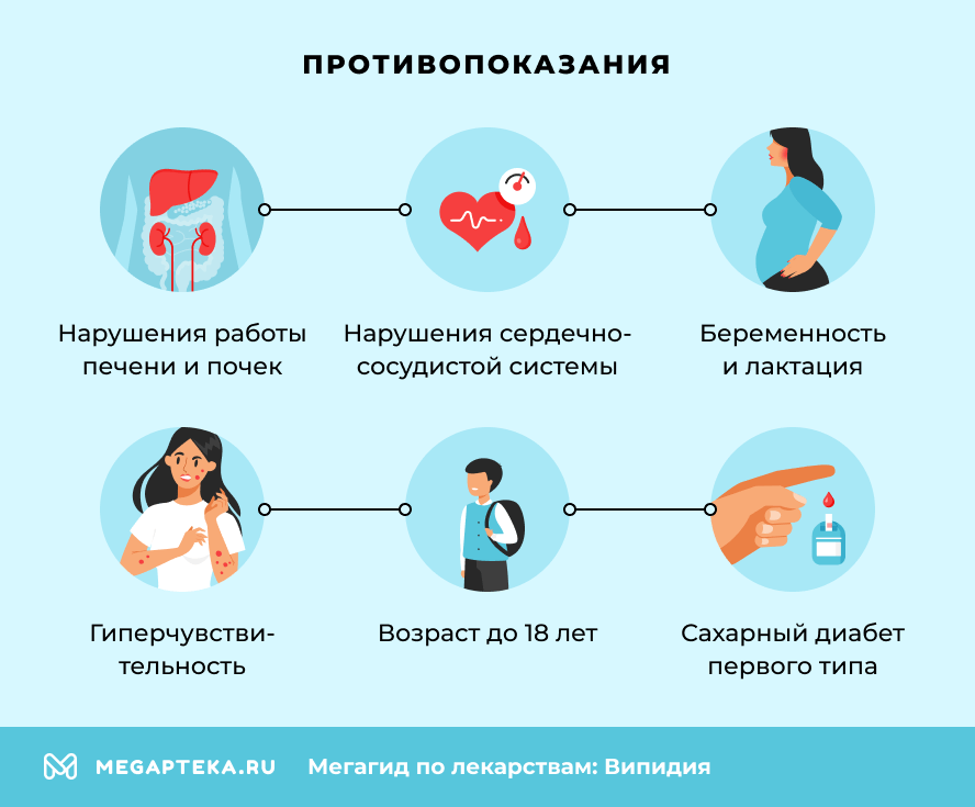 Противопоказания