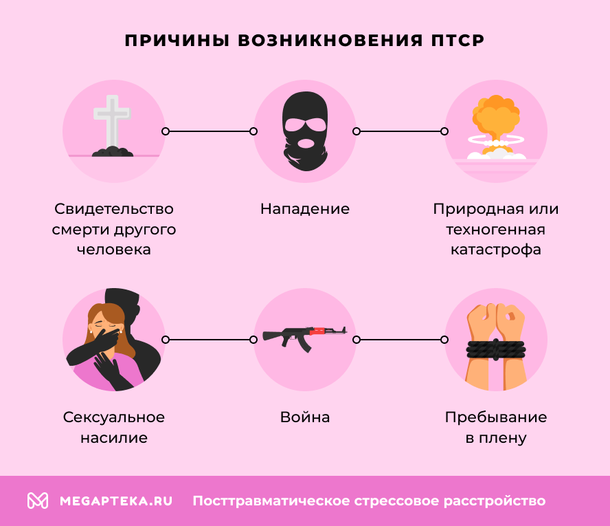 Причины возникновения ПТСР