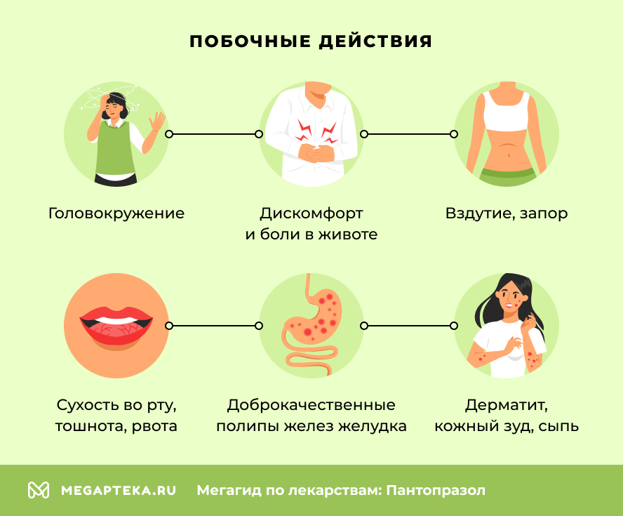 Побочные действия