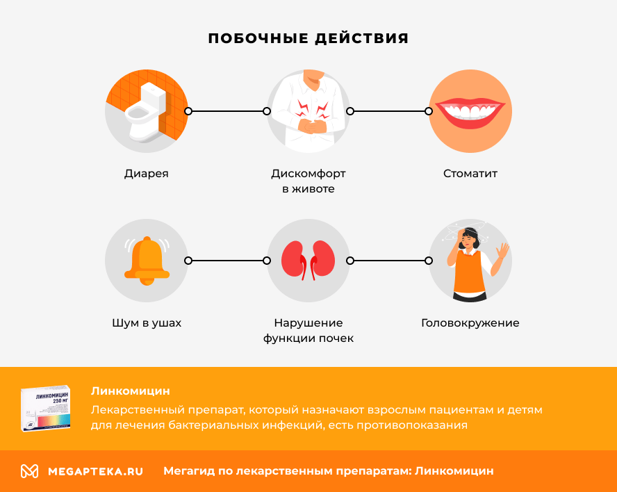 Побочные действия