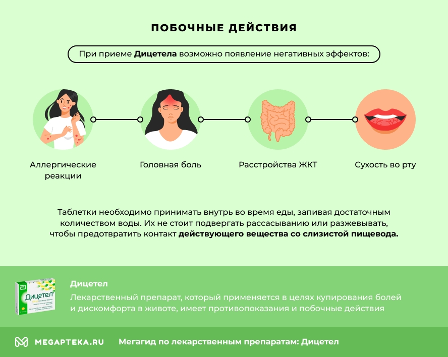 Побочные действия