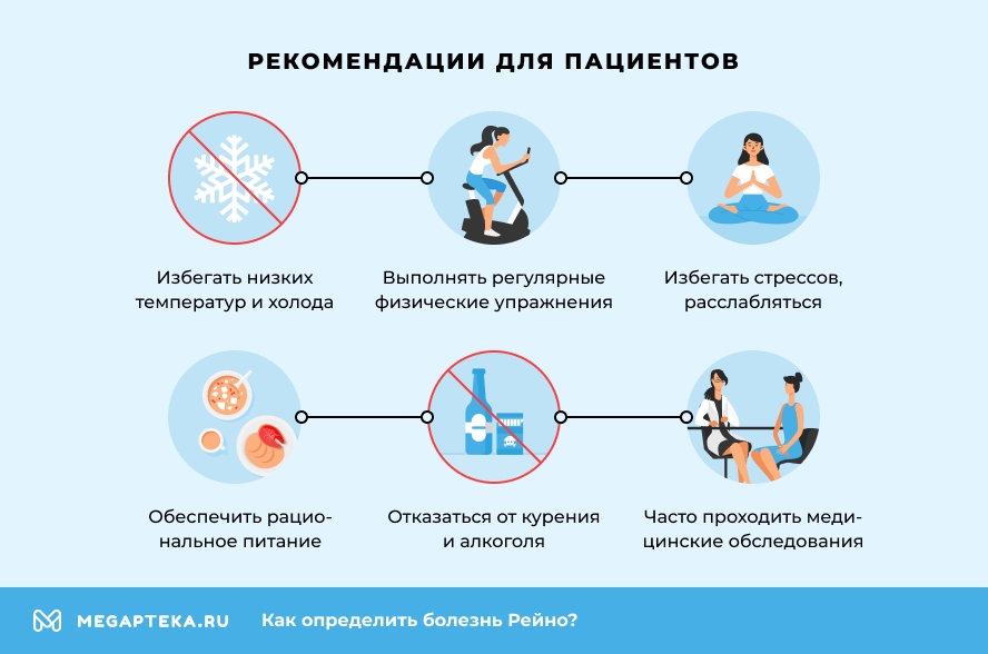 Рекомендации для пациентов