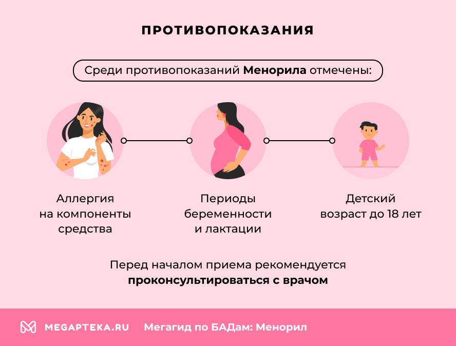 Противопоказания