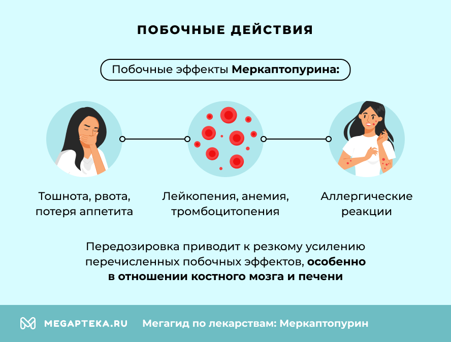Побочные действия