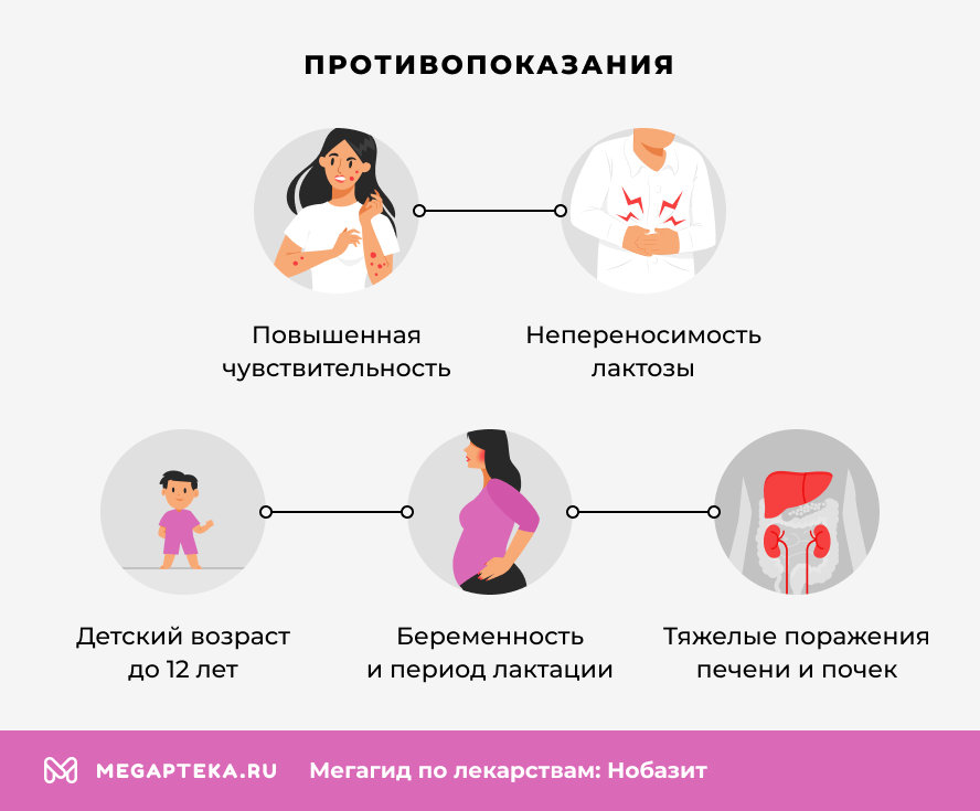 Противопоказания