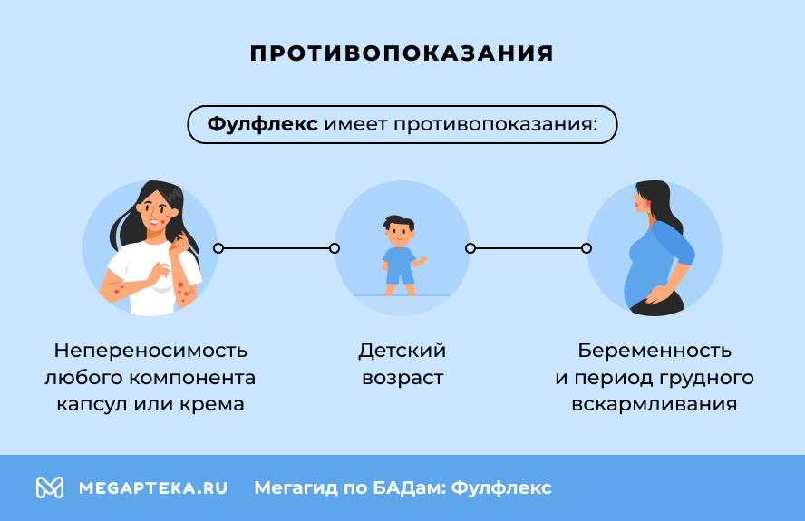 Противопоказания