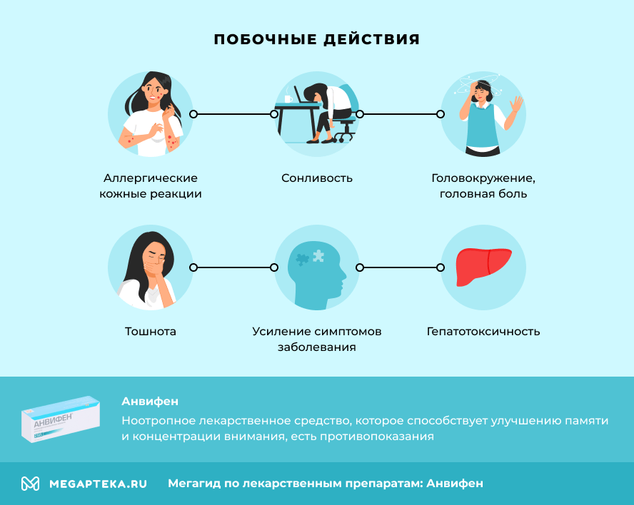 Побочные действия
