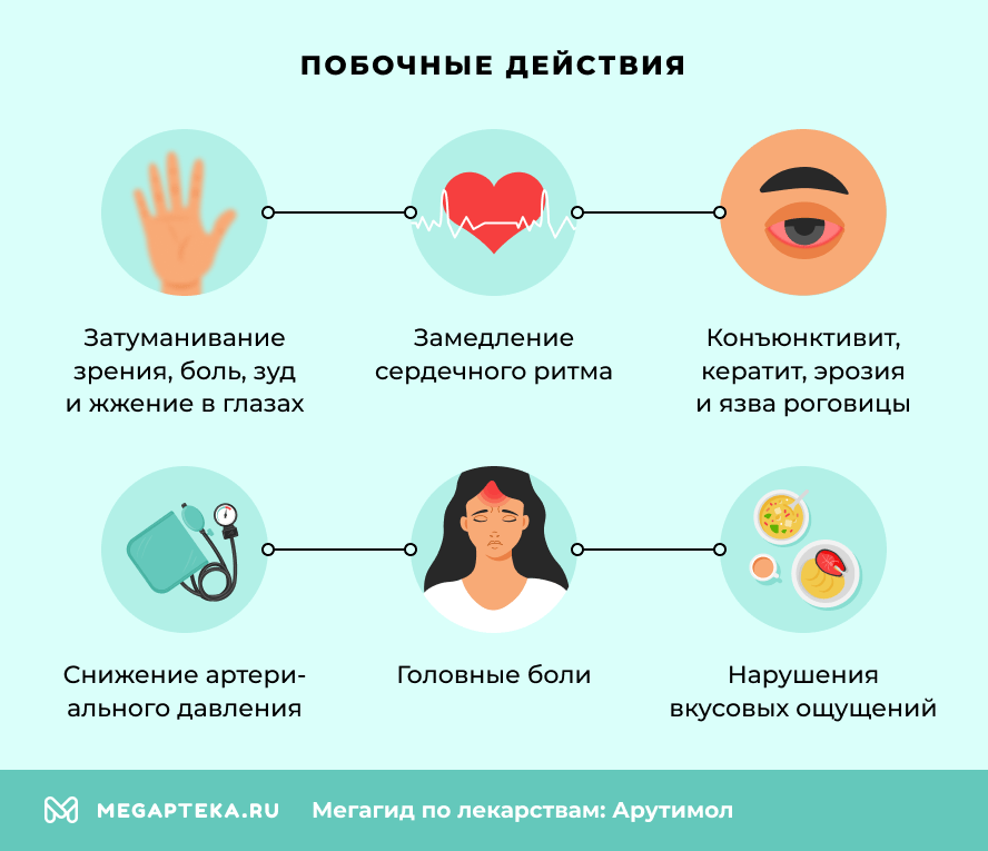 Побочные действия