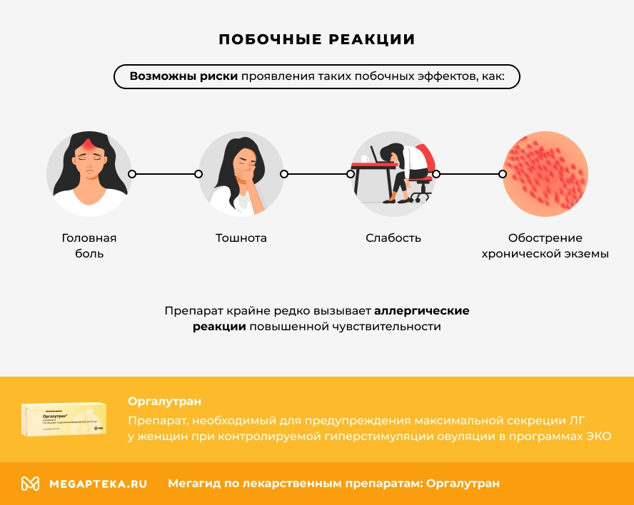 Побочные действия