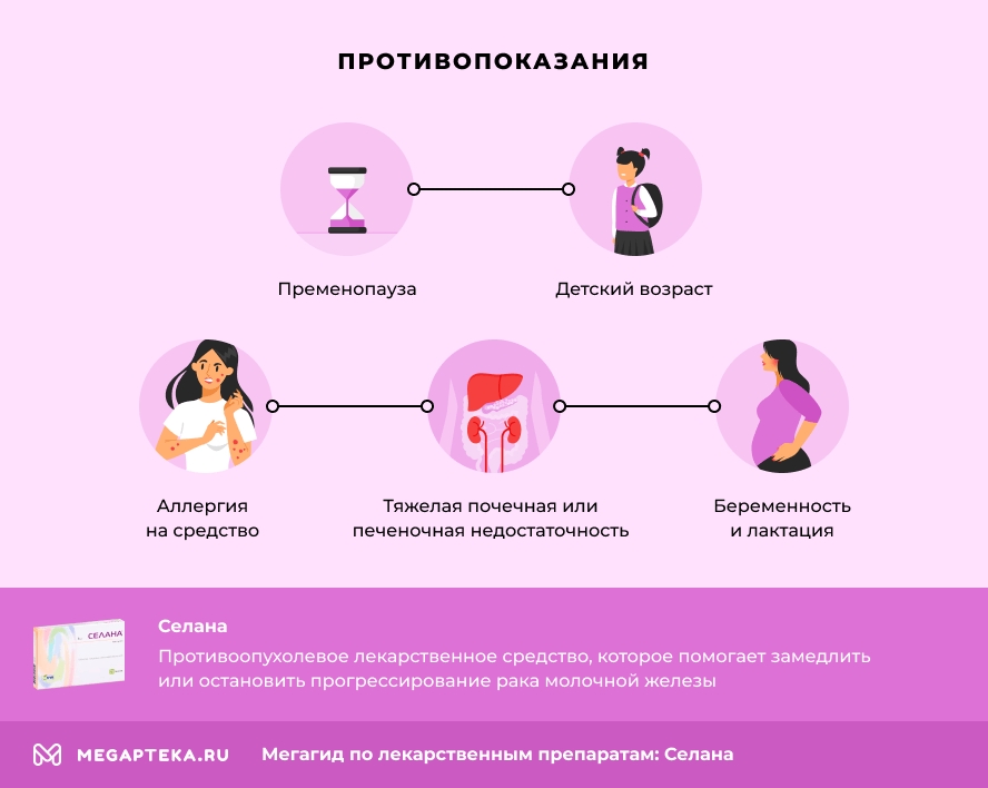 Противопоказания