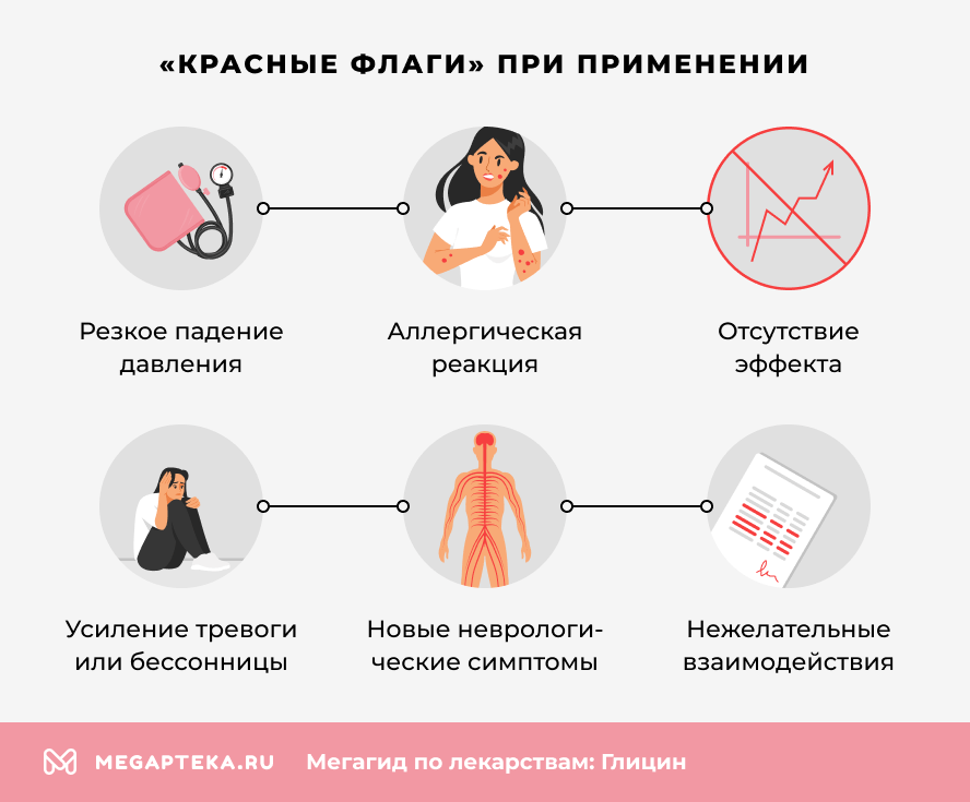 «Красные флаги» при применении