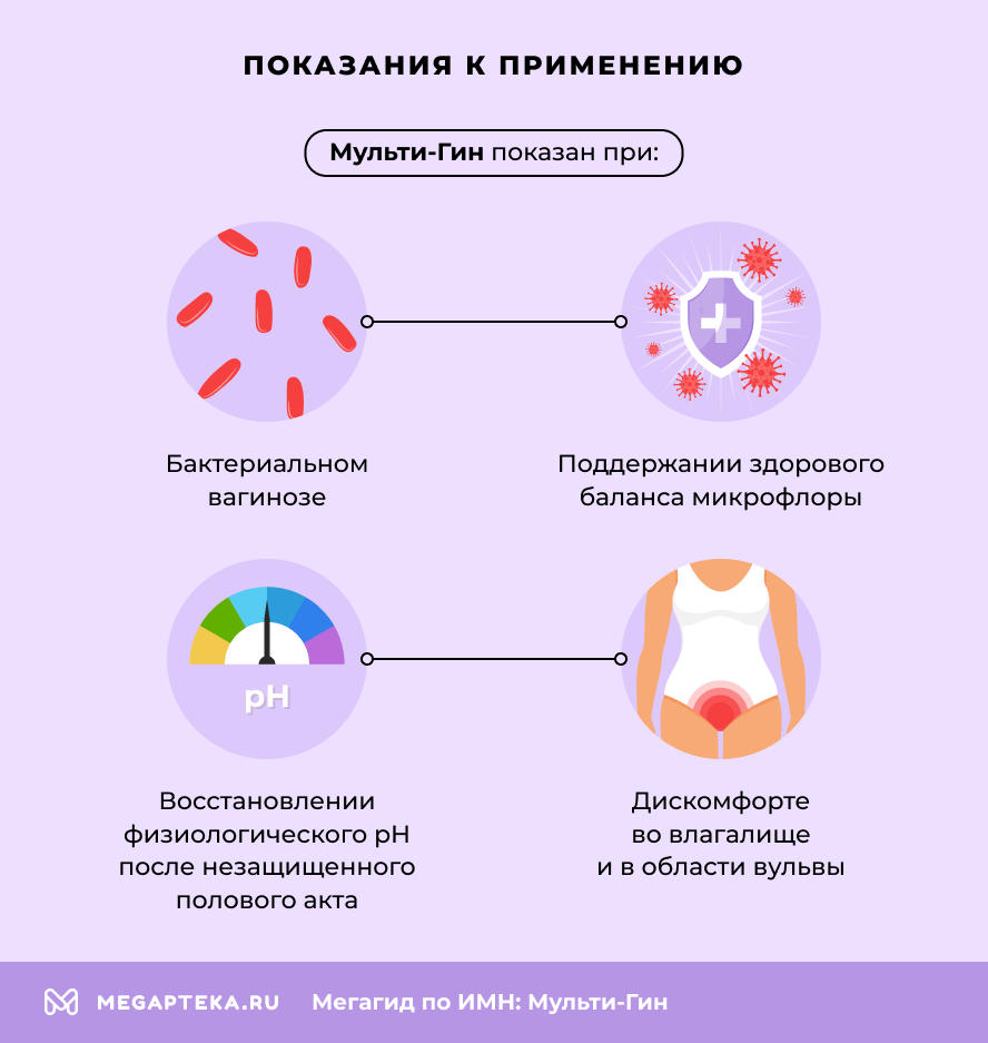 Показания к применению