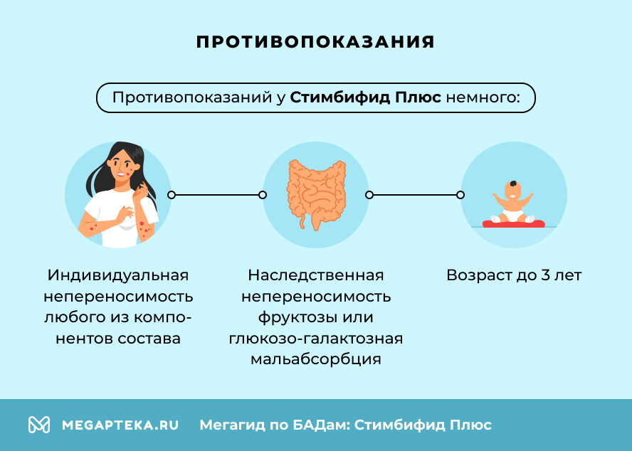 Противопоказания