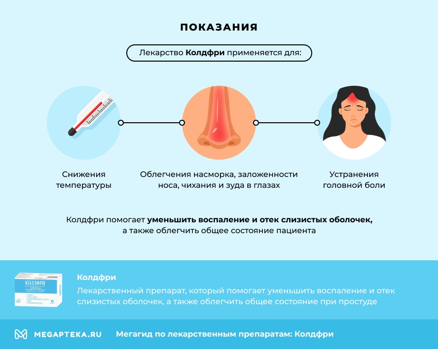 Показания