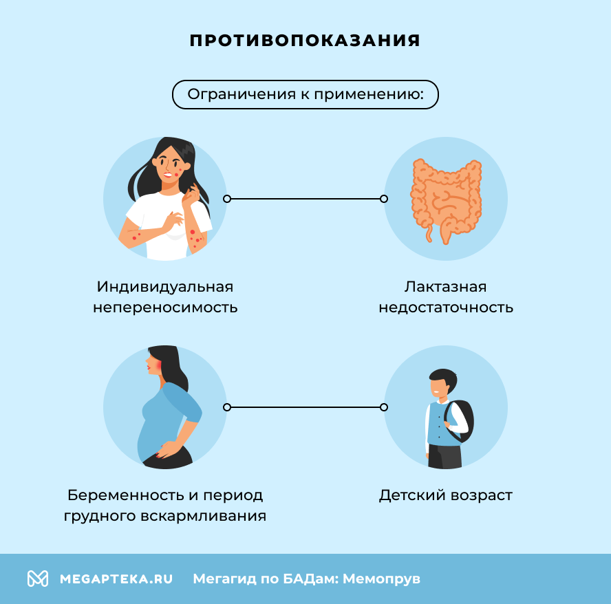 Противопоказания
