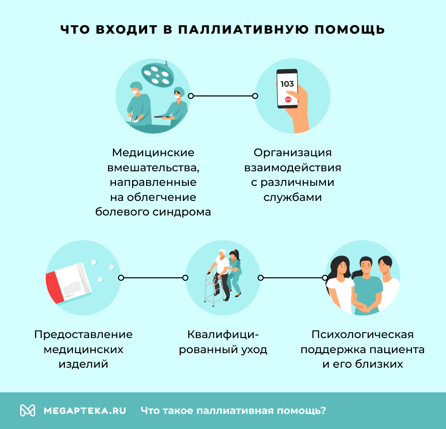 Что входит в паллиативную помощь