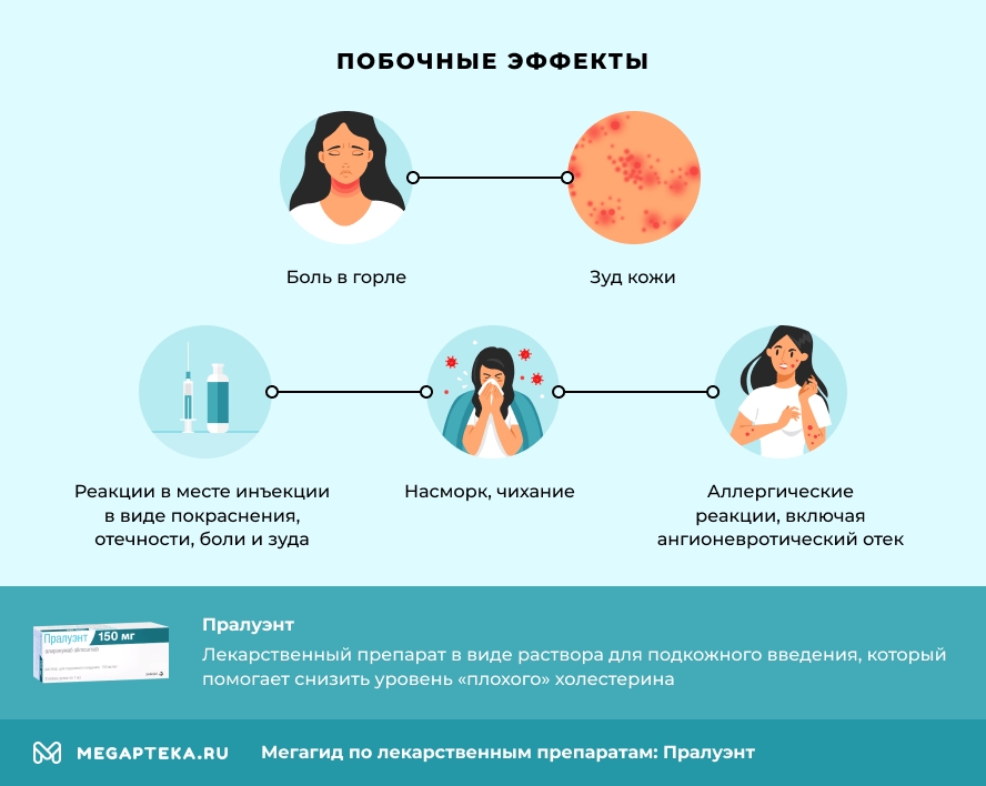Побочные эффекты