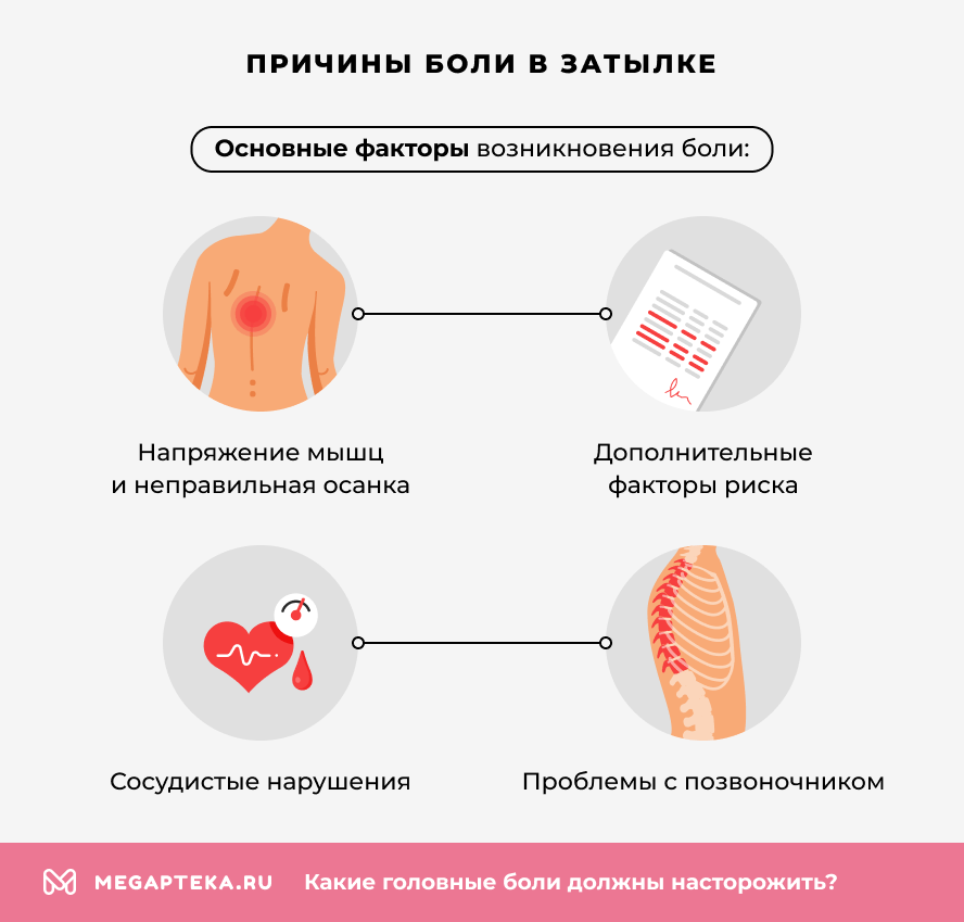 Причины боли в затылке