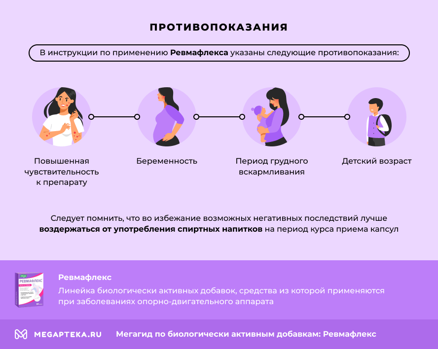 Противопоказания
