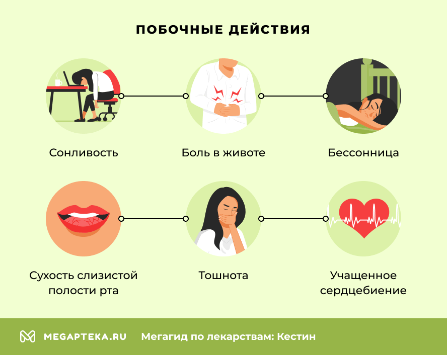 Побочные действия