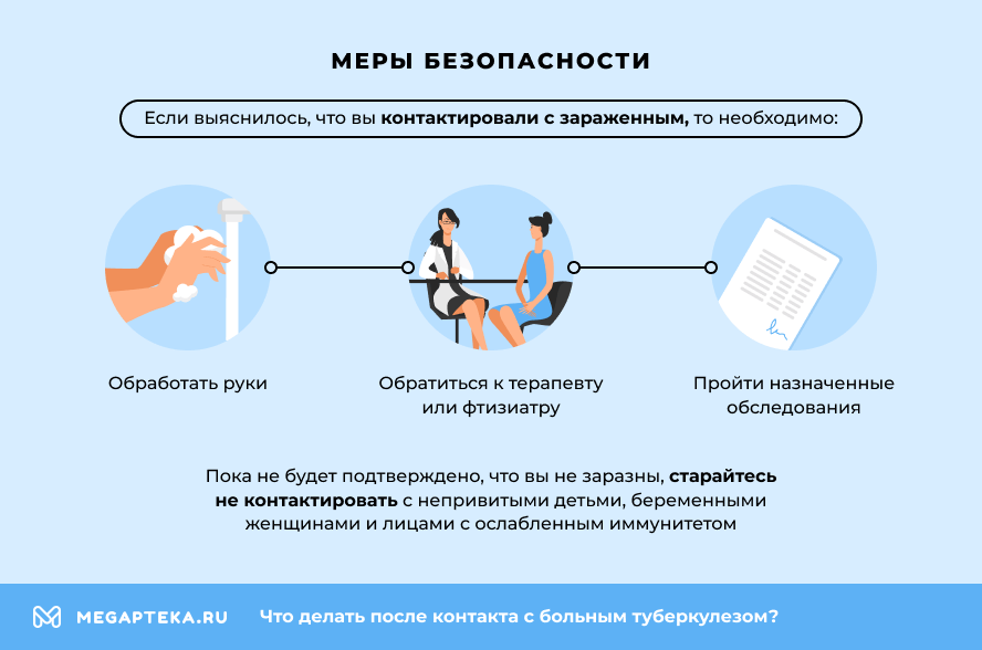 Меры безопасности