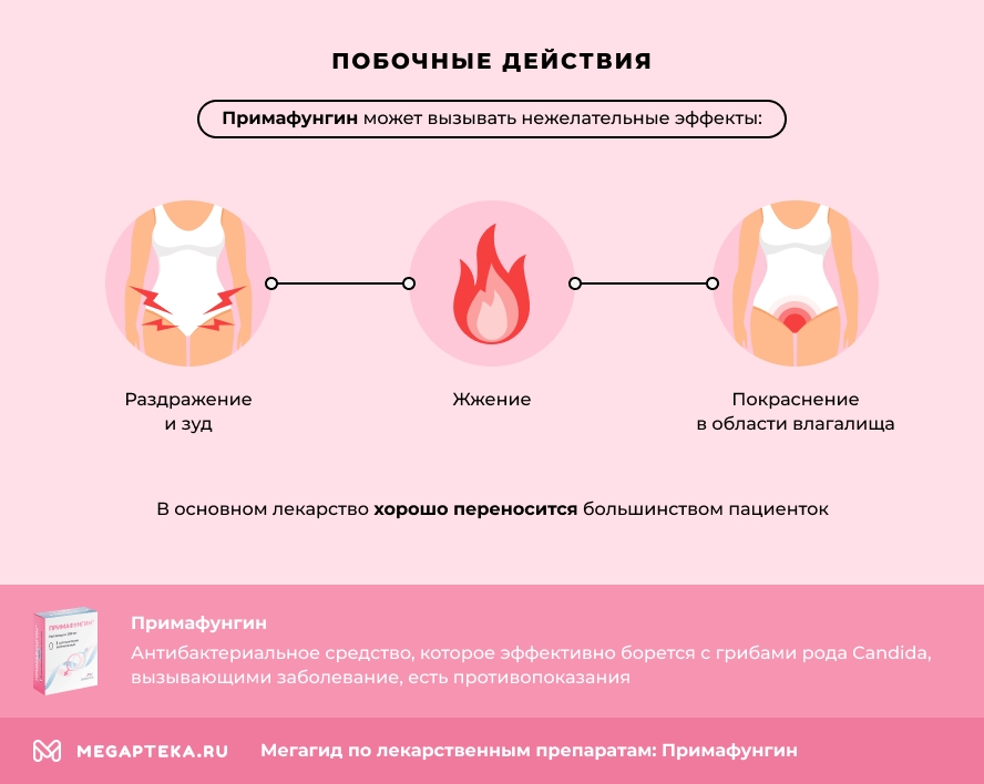 Побочные действия