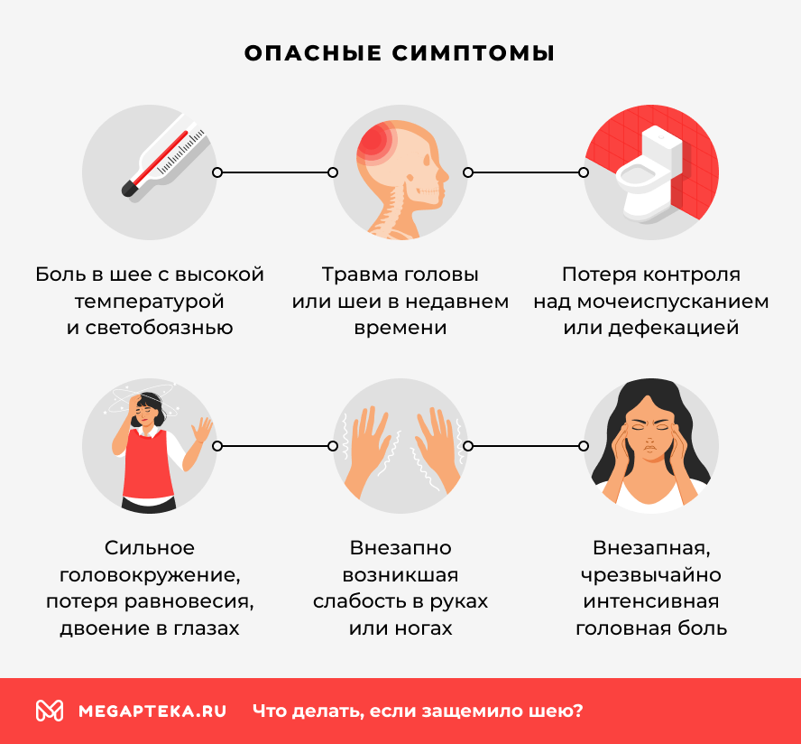 Опасные симптомы