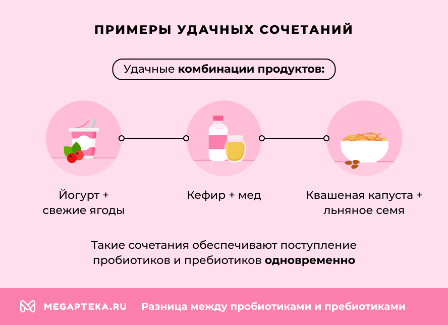Примеры удачных сочетаний